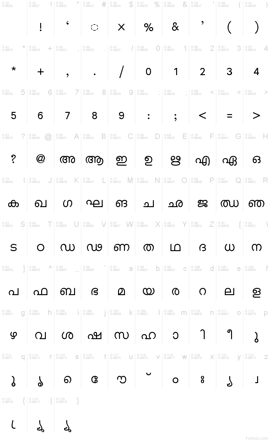 Ttf Malayalam Font